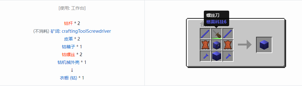 我的世界格雷科技6衣橱合成表大全