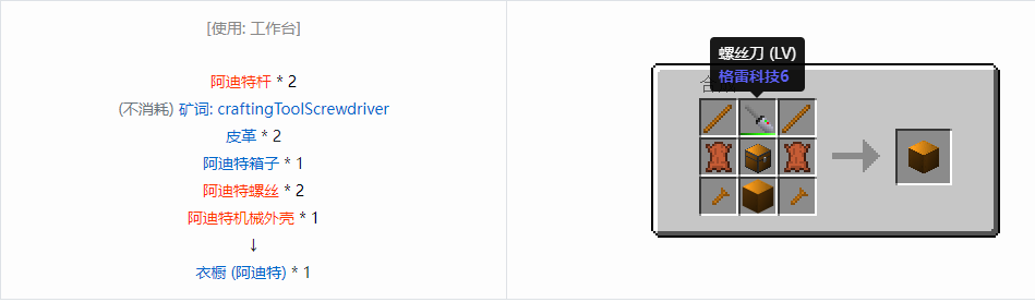 我的世界格雷科技6衣橱合成表大全
