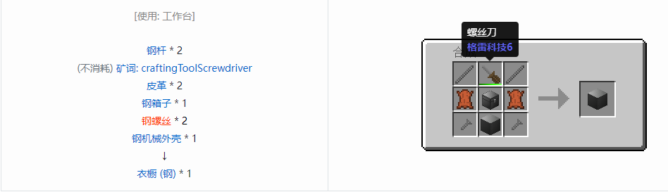 我的世界格雷科技6衣橱合成表大全