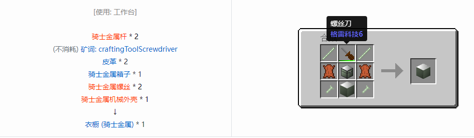 我的世界格雷科技6衣橱合成表大全