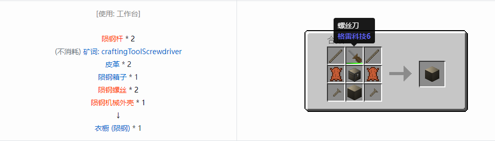我的世界格雷科技6衣橱合成表大全