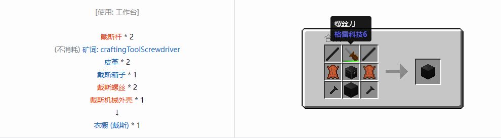 我的世界格雷科技6衣橱合成表大全