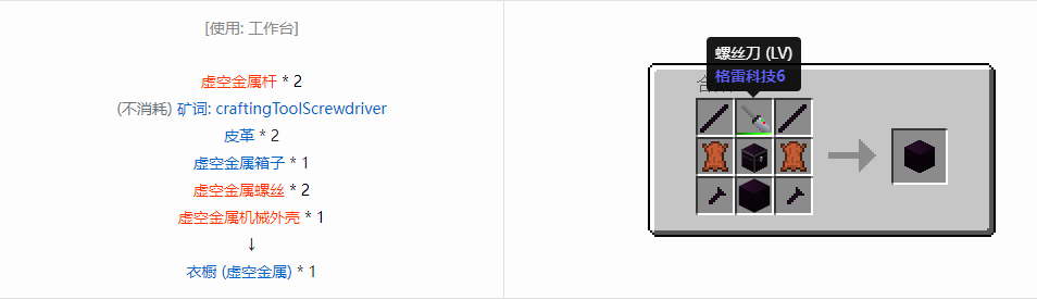 我的世界格雷科技6衣橱合成表大全
