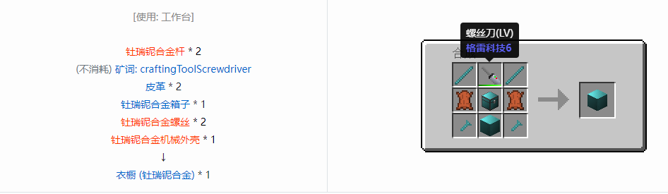 我的世界格雷科技6衣橱合成表大全