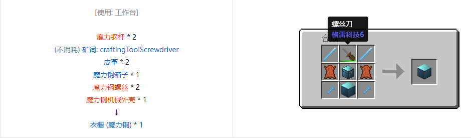 我的世界格雷科技6衣橱合成表大全