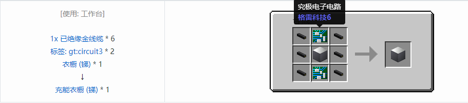 我的世界格雷科技6充能衣橱合成表大全