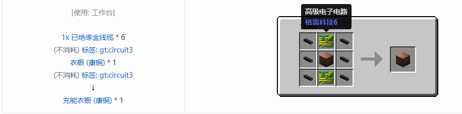 我的世界格雷科技6物品容器合成表大全
