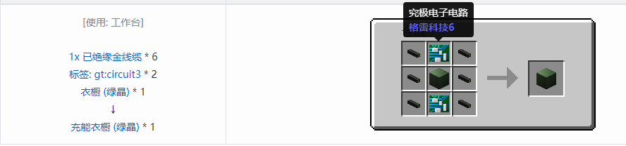 我的世界格雷科技6充能衣橱合成表大全