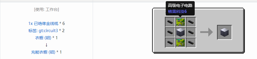 我的世界格雷科技6充能衣橱合成表大全