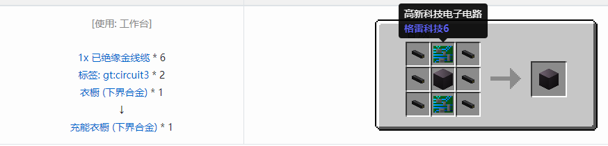 我的世界格雷科技6充能衣橱合成表大全
