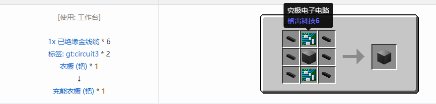 我的世界格雷科技6充能衣橱合成表大全
