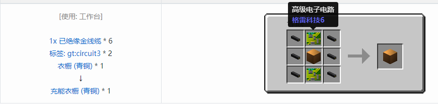 我的世界格雷科技6物品容器合成表大全