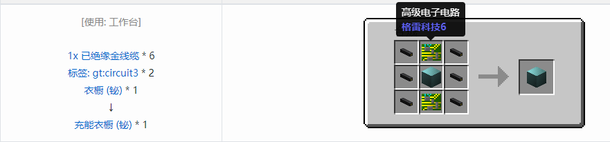 我的世界格雷科技6物品容器合成表大全
