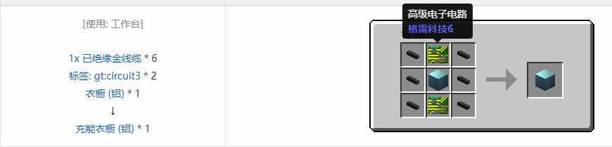 我的世界格雷科技6充能衣橱合成表大全