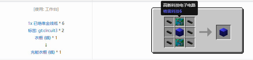 我的世界格雷科技6物品容器合成表大全