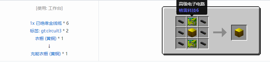 我的世界格雷科技6充能衣橱合成表大全