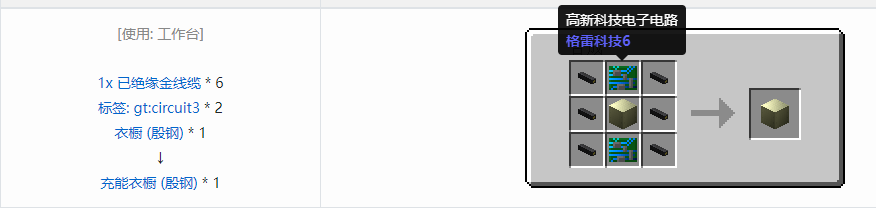 我的世界格雷科技6充能衣橱合成表大全