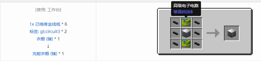 我的世界格雷科技6充能衣橱合成表大全
