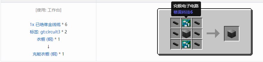 我的世界格雷科技6物品容器合成表大全