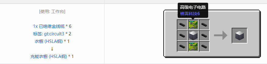 我的世界格雷科技6充能衣橱合成表大全