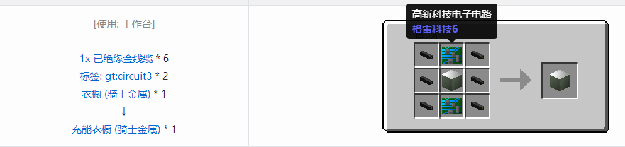 我的世界格雷科技6充能衣橱合成表大全