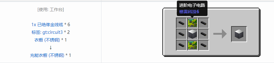 我的世界格雷科技6充能衣橱合成表大全