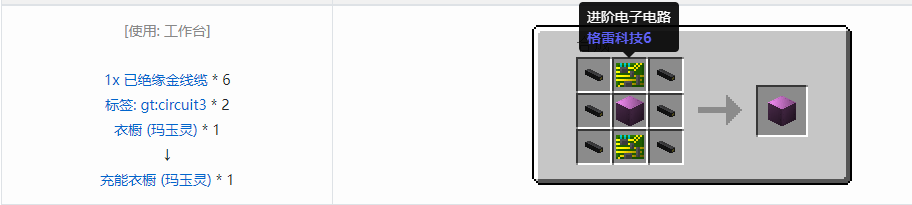 我的世界格雷科技6物品容器合成表大全