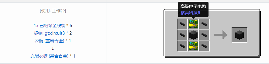 我的世界格雷科技6物品容器合成表大全