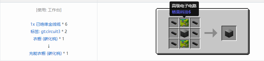 我的世界格雷科技6充能衣橱合成表大全
