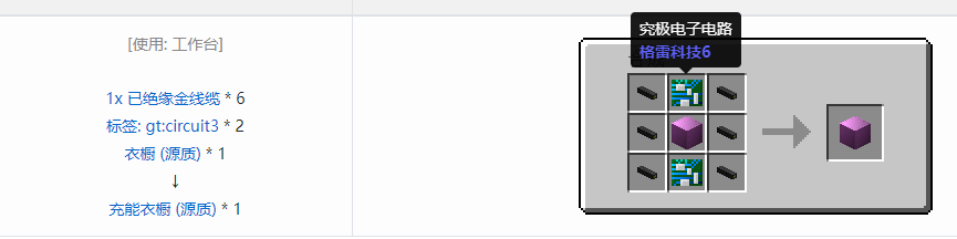 我的世界格雷科技6充能衣橱合成表大全