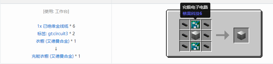我的世界格雷科技6充能衣橱合成表大全