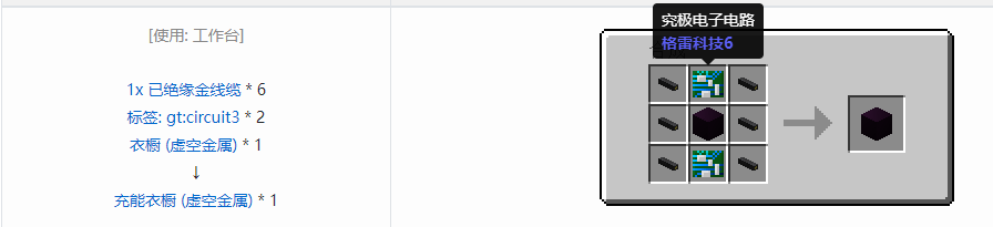 我的世界格雷科技6充能衣橱合成表大全