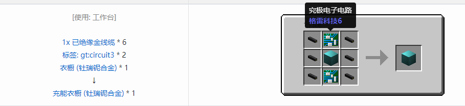我的世界格雷科技6充能衣橱合成表大全