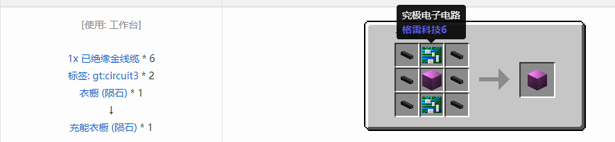 我的世界格雷科技6充能衣橱合成表大全