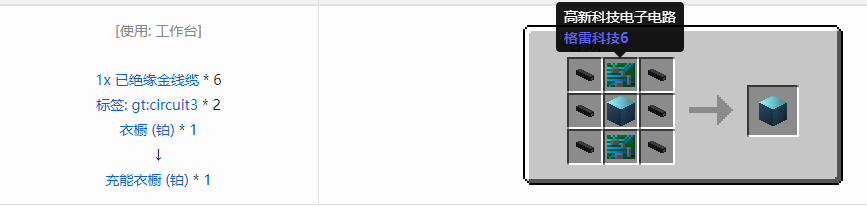 我的世界格雷科技6充能衣橱合成表大全