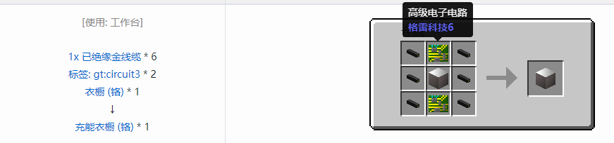 我的世界格雷科技6充能衣橱合成表大全