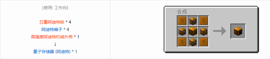 我的世界格雷科技6量子存储器合成表大全