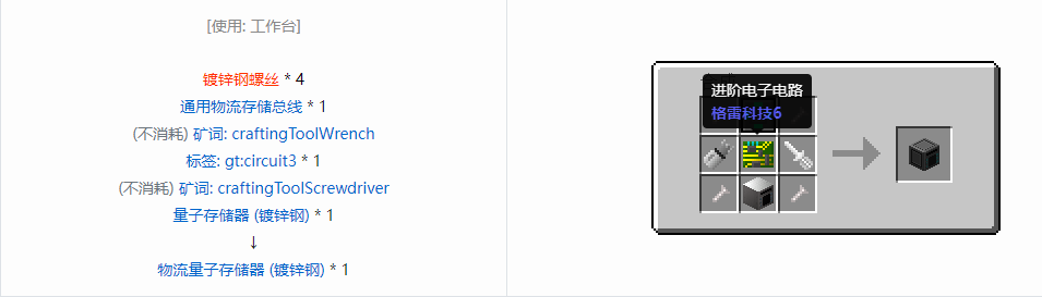 我的世界格雷科技6物品容器合成表大全