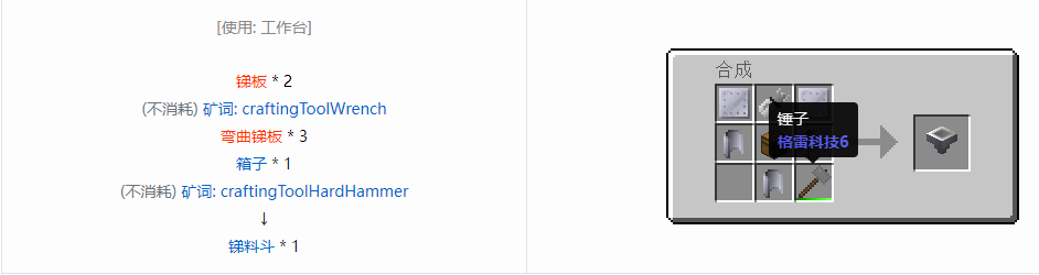 我的世界格雷科技6物品容器合成表大全