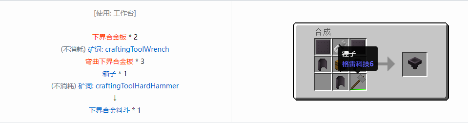 我的世界格雷科技6料斗合成表大全