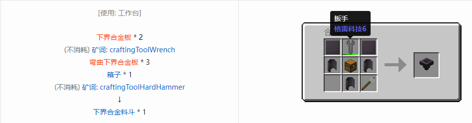 我的世界格雷科技6料斗合成表大全