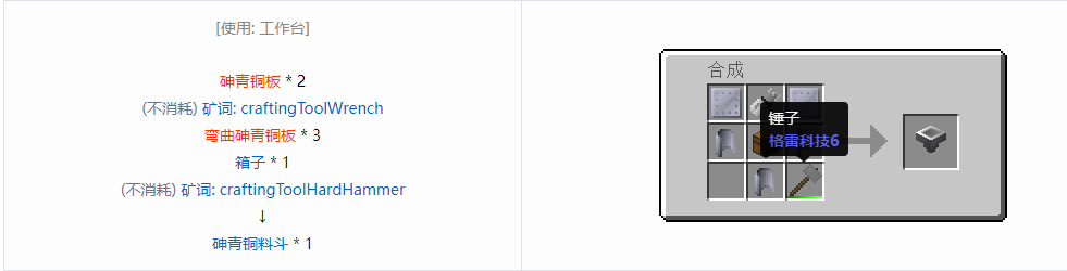 我的世界格雷科技6物品容器合成表大全