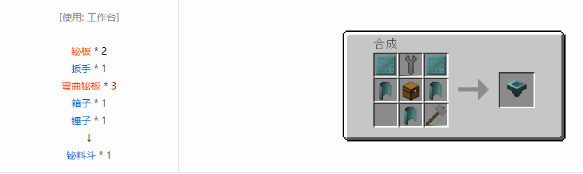 我的世界格雷科技6料斗合成表大全