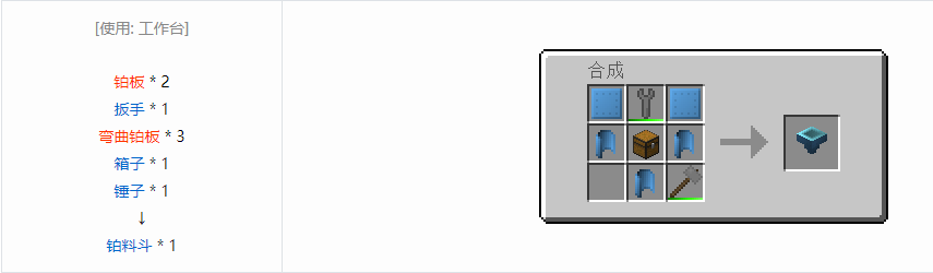 我的世界格雷科技6物品容器合成表大全