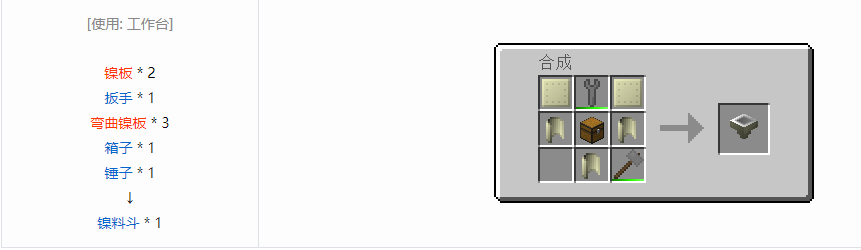 我的世界格雷科技6物品容器合成表大全