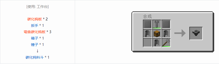 我的世界格雷科技6料斗合成表大全