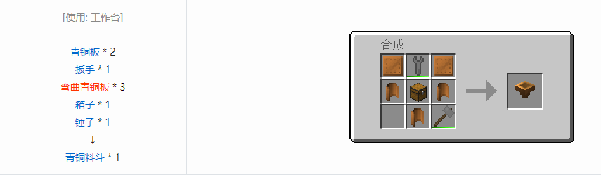 我的世界格雷科技6物品容器合成表大全