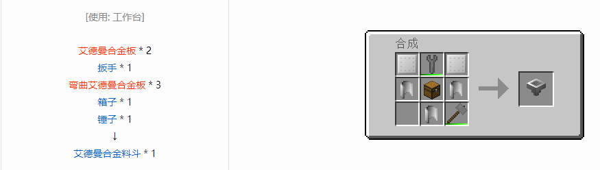 我的世界格雷科技6物品容器合成表大全