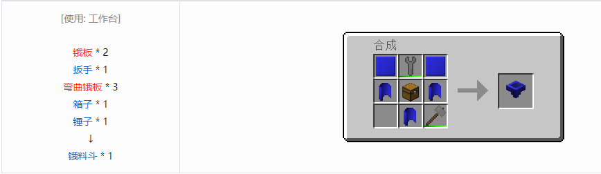 我的世界格雷科技6料斗合成表大全