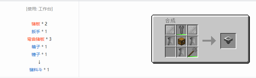 我的世界格雷科技6物品容器合成表大全